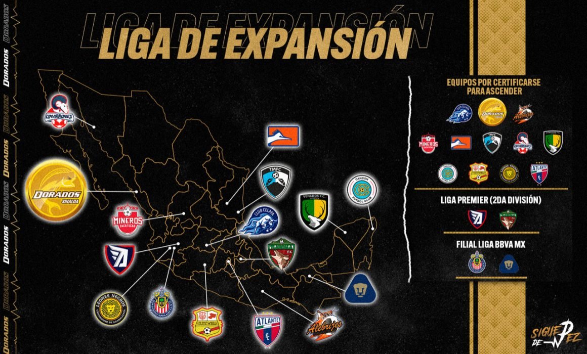 Serán 16 equipos en la Liga de Expansión Mx Noticias de Yucatán