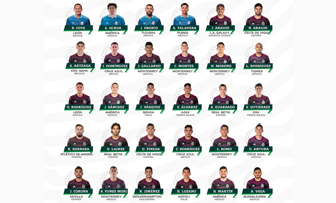 Selección Mexicana