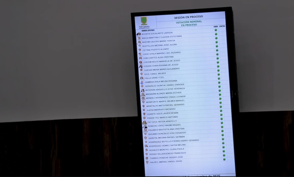 Aprueban por unanimidad nueva Ley Ganadera de Yucatán - Noticias de Yucatán